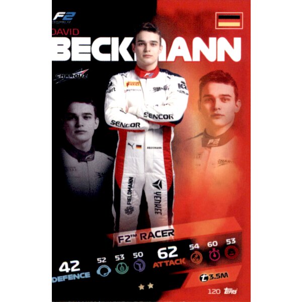 Topps Turbo Attax Formel 1 2021 - 120 - David Beckmann
