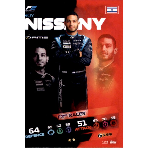 Topps Turbo Attax Formel 1 2021 - 123 - Roy Nissany