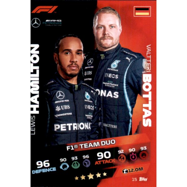 Topps Turbo Attax Formel 1 2021 -  15 - Lewis Hamilton & Valtteri Bottas