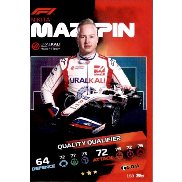 Topps Turbo Attax Formel 1 2021 - 168 - Nikita Mazepin
