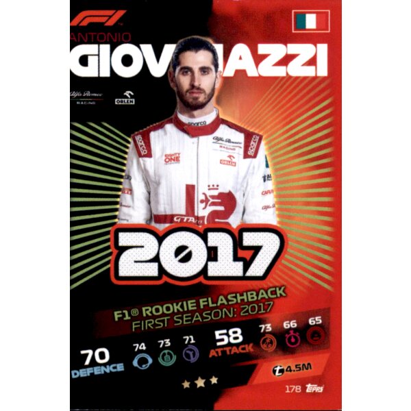 Topps Turbo Attax Formel 1 2021 -  178 - Antonio Giovinazzi