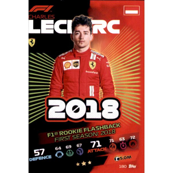 Topps Turbo Attax Formel 1 2021 - 180 - Charles Leclerc