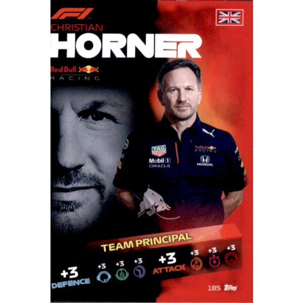 Topps Turbo Attax Formel 1 2021 - 185 - Christian Horner