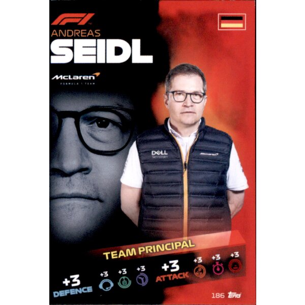 Topps Turbo Attax Formel 1 2021 - 186 - Andreas Seidl