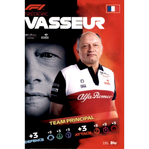 Topps Turbo Attax Formel 1 2021 - 191 - Frederic Vasseur