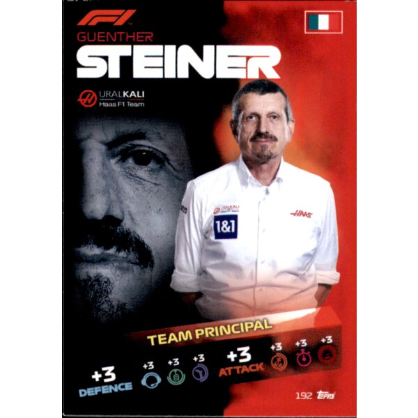 Topps Turbo Attax Formel 1 2021 - 192 - Guenther Steiner