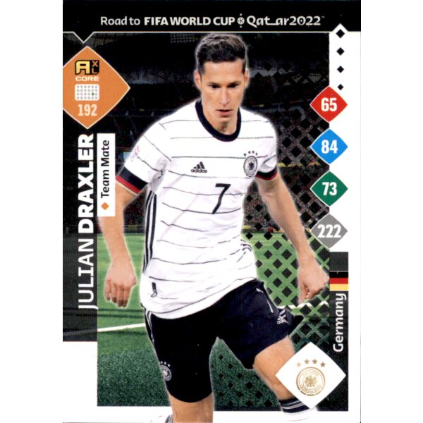Panini Adrenalyn XL - Road to World Cup 2022 - 192 - Julian Draxler