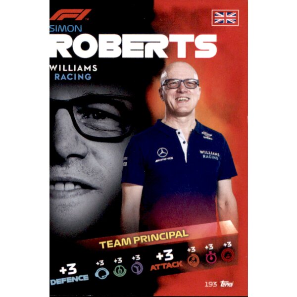 Topps Turbo Attax Formel 1 2021 - 193 - Simon Roberts