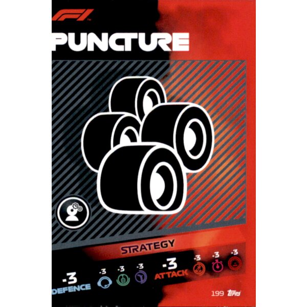 Topps Turbo Attax Formel 1 2021 - 199 - Puncture