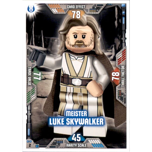 2 - Meister Luke Skywalker - LEGO Star Wars Serie 2