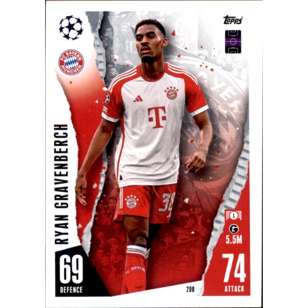 Topps Match Attax Champions League 2023/24 – 200 – Ryan Gravenberch