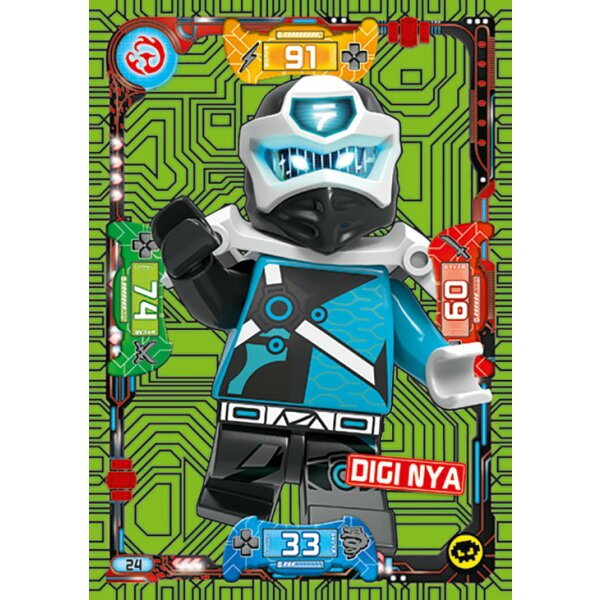Blue Ocean LEGO Ninjago Serie 5 (2020) - 24 - Digi Nya - Helden Karte