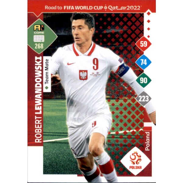 Panini Adrenalyn XL - Road to World Cup 2022 - 268 - Robert Lewandowski