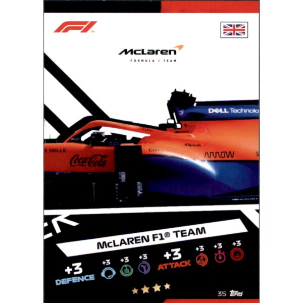 Topps Turbo Attax Formel 1 2021 -  35 - McLaren F1 Team Puzzle Middle