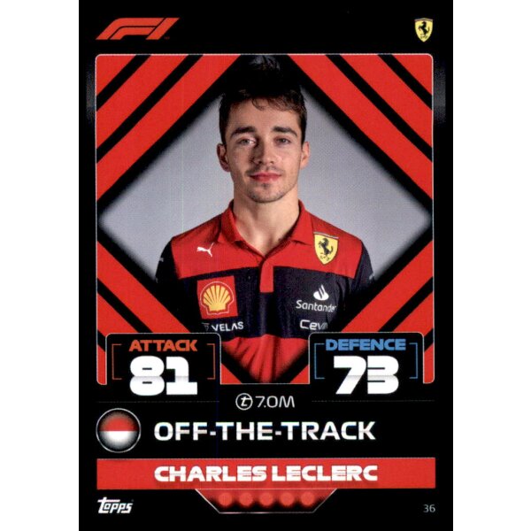 36 - Turbo Attax F1 2022 - Scuderia Ferrari - Charles Leclerc