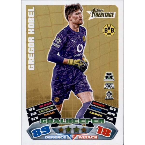 Topps Match Attax Champions League 2025/26 - 392 - Gregor Kobel - Heritage