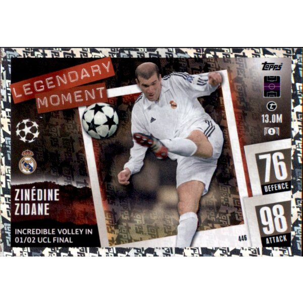 Topps Match Attax Champions League 2023/24 – 446 – Zinedine Zidane – Legendary Moment