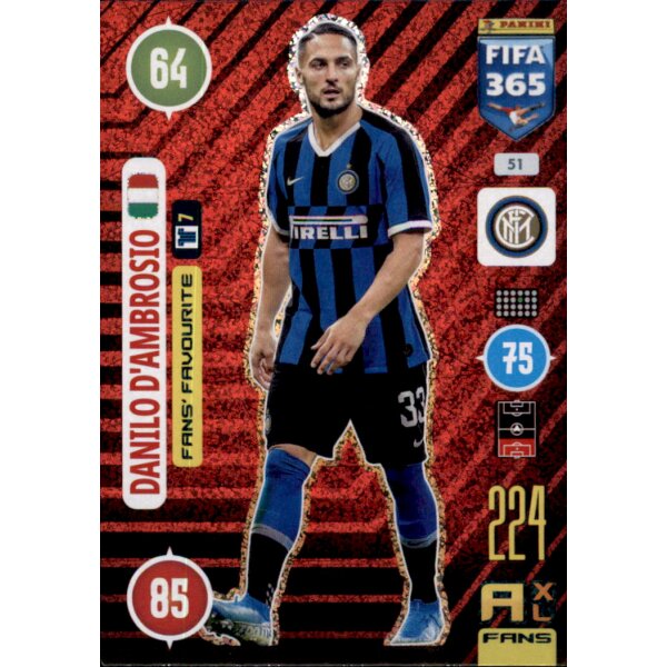 Panini FIFA 365 Adrenalyn XL 2021 - 51 - Danilo D'Ambrosio - Fans Favourite