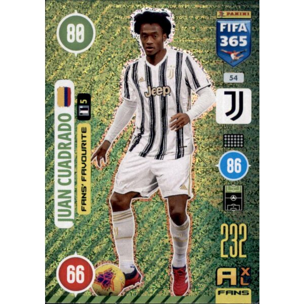Panini FIFA 365 Adrenalyn XL 2021 - 54 - Juan Cuadrado - Fans Favourite