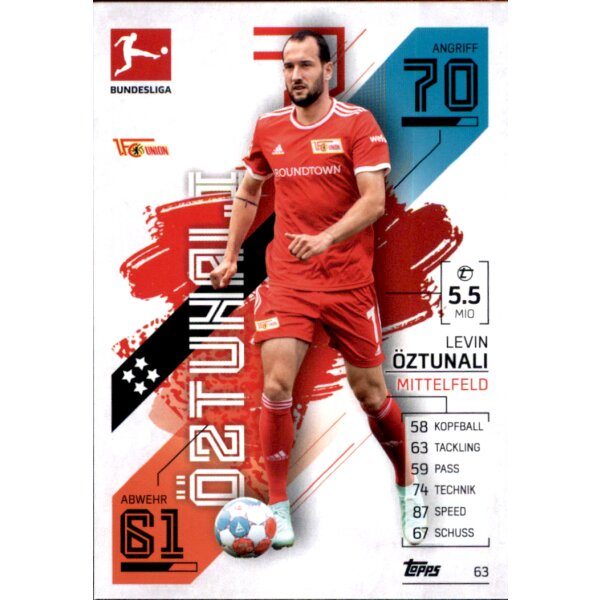 Topps Match Attax Bundesliga 2021/22 - 63 - Levin Ötzunali