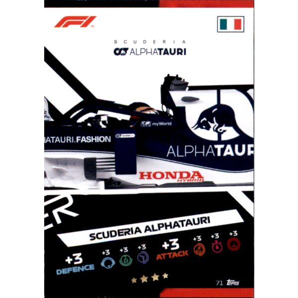 Topps Turbo Attax Formel 1 2021 -  71 - Scuderia AlphaTauri Puzzle Middle