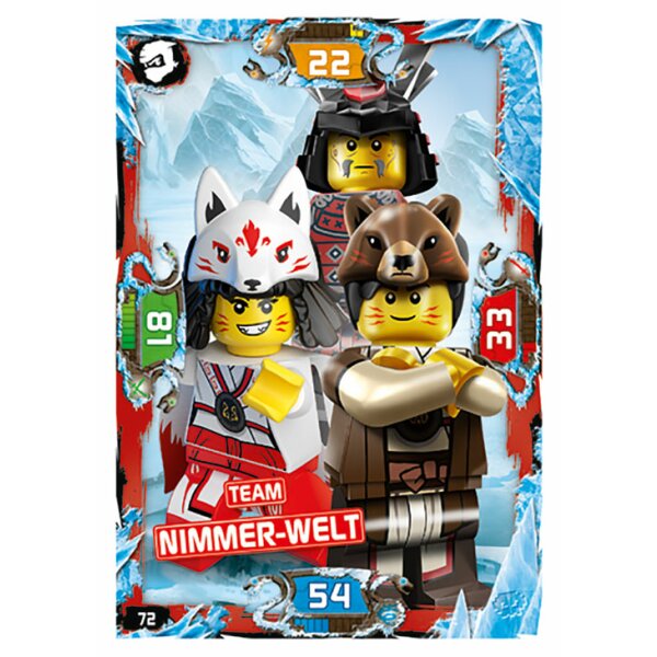 Blue Ocean LEGO Ninjago Serie 5 (2020) - 72 - Team Nimmer-Welt - Helden Karte