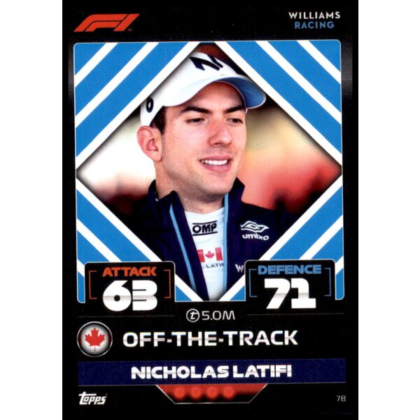 78 - Turbo Attax F1 2022 - Williams Racing - Nicholas Latifi