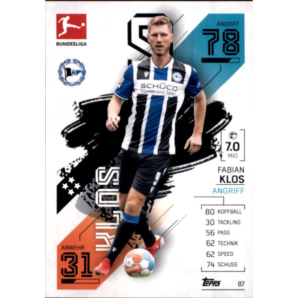 Topps Match Attax Bundesliga 2021/22 - 87 - Fabian Klos