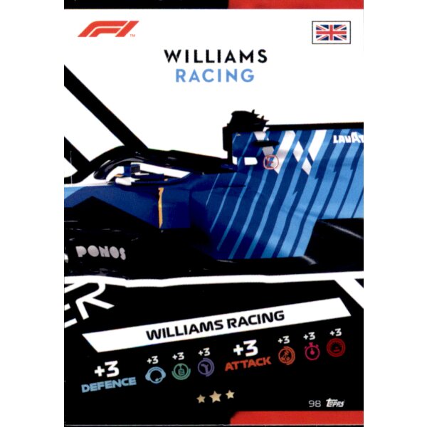 Topps Turbo Attax Formel 1 2021 - 98 - Williams Racing Puzzle Middle