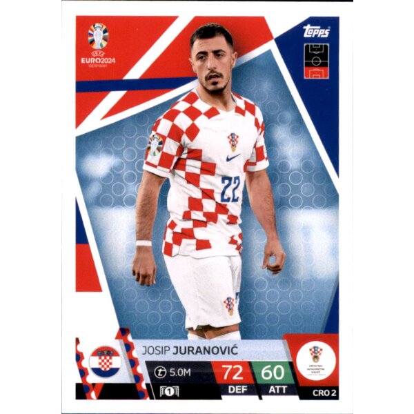 Topps Match Attax EURO 2024 Germany - CRO 2 - Josip Juranovic