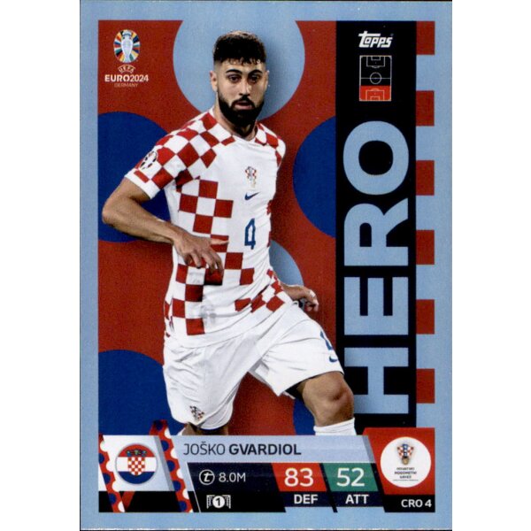 Topps Match Attax EURO 2024 Germany - CRO 4 - Josko Gvardiol - Hero