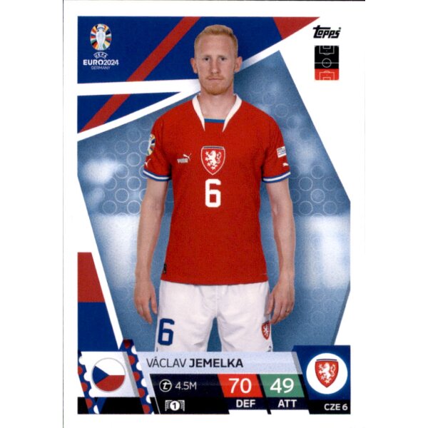Topps Match Attax EURO 2024 Germany - CZE 6 - Vaclav Jemelka