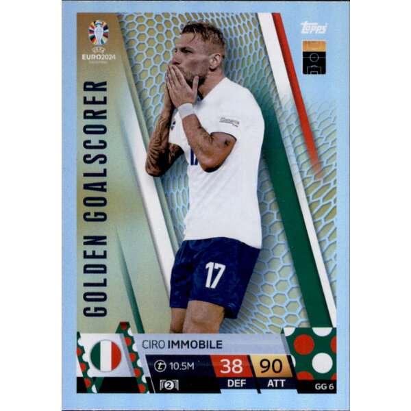 Topps Match Attax EURO 2024 Germany - GG 6 - Ciro Immobile - Golden Goalscorer
