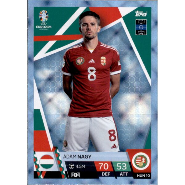 Topps Match Attax EURO 2024 Germany - HUN 10 - Adam Nagy - CRYSTAL
