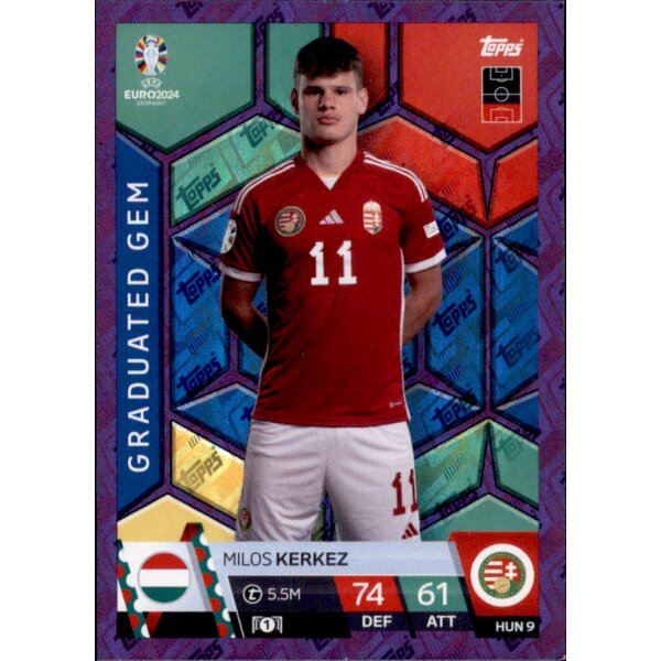 Topps Match Attax EURO 2024 Germany - HUN 9 - Milos Kerkez - Graduated Gem - PURPLE SAPPHIRE