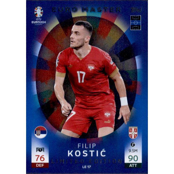 Topps Match Attax EURO 2024 Germany - LE 17 - Filip Kostic - Limitierte Karte