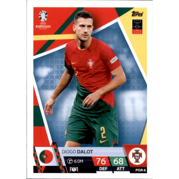 Topps Match Attax EURO 2024 Germany - POR 6 - Diogo Dalot