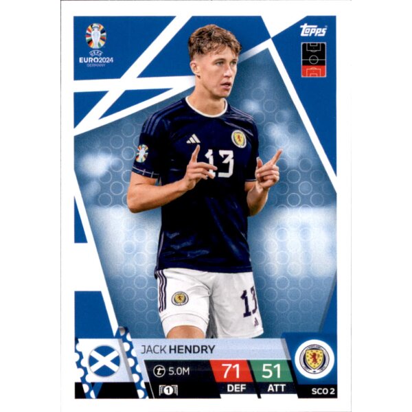 Topps Match Attax EURO 2024 Germany - SCO 2 - Jack Hendry