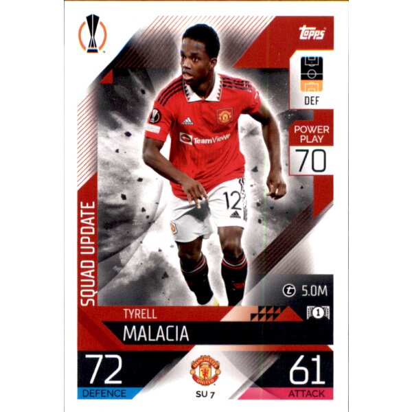 Topps Match Attax Champions League 2022/23 - SU07 - Tyrell Malacia - Squad Update