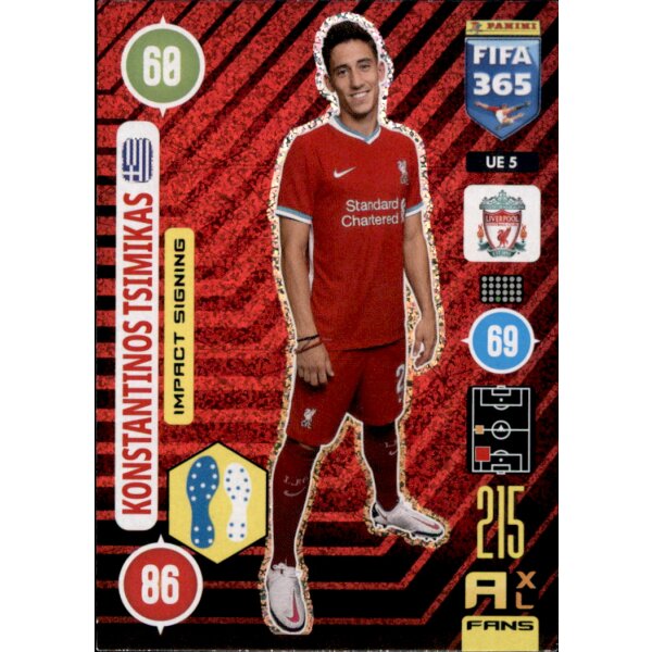 Panini FIFA 365 Adrenalyn XL 2021 - UE5 - Konstantinos Tsimikas - Impact Signing - Update